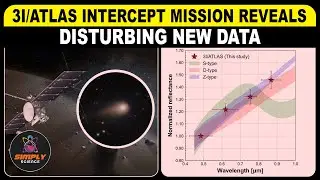 🔴  3I/ATLAS Intercept Mission Reveals Disturbing New Data | Simply Science