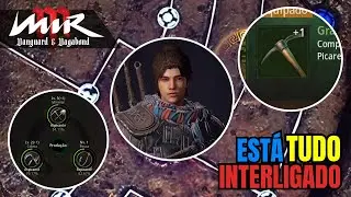 COLETA, PROFISS&Otilde;ES , MANDALA, FERRAMENTAS E AVATARES. EST&Aacute; TUDO CONECTADO! #arturkilldragon #mirm
