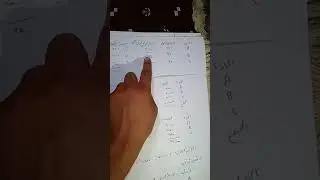 تكاليف 2 / الفيديو الثاني / تحليل رباعي