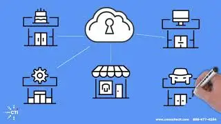 5 Benefits of Moving Your Unified Communications to the Cloud