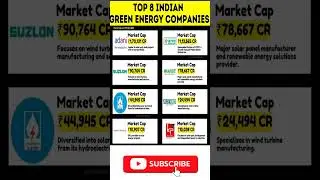 TOP EIGHT GREEN ENERGY STOCKS OF INDIAN STOCK MARKET #kpigreenenergy #ntpc #sjvn #wereeenergy #rg
