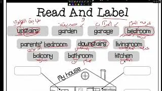 أهم المفردات المحور الثالث سنة ثالثة إبتدائي منزلي Unit three My Home