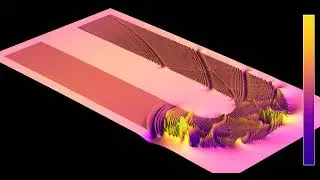 3D rendering of a wave guide