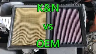 Does a K&N air filter improve 0-60, throttle response and fuel economy in a Prius?