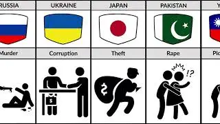 Biggest Crime From Different Countries