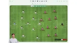 4/11.  How can I conduct a tactical analysis using Efficiency Match Sports?
