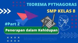 TEOREMA PYTHAGORAS KELAS 8 (2) - PENERAPAN DALAM KEHIDUPAN SEHARI-HARI
