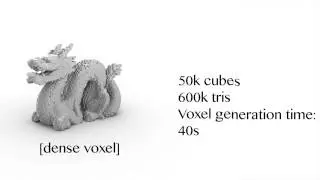 Maya Script - Mesh 'Voxelizer' (Stanford Dragon)