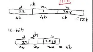 Lecture 35 Bit Fields in C Language