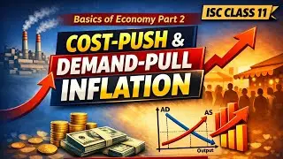 Basic of economics Cost pull Demand pull Inflation Market Money Welfare Income Aggreate demand
