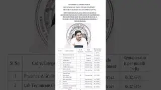 AP health department contract and outsourcing jobs details GDA MNO FNO ATTENDER 👆👍🎯👆👆 | AB Tutorial
