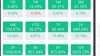 MULTIBAGGER STOCKS 2020 INDIA | infra | infrastructure