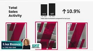 Monmouth County Market Update