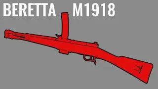 Beretta M1918 - Comparison in 3 Games
