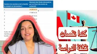 أرخص مناطق للدراسة بالفرنسية في كندا بعيداً عن المدن الكبرى -  #DEP #DEP #mtl Programme (PPECFSM)