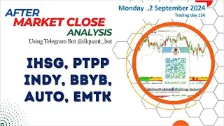 PTPP, INDY, BBYB,AUTO, EMTK :Analisa Saham After Market Close Analysis , 2 September  2024
