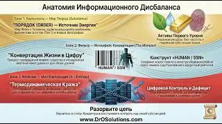 Энтропия ИИ и Кража Вещества, Конф. Академии Природы Др. О., 02-07-2026