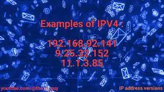 Versions of IP address IPV4 and IPV6