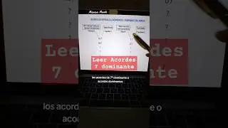 Leer Acordes 7 Dominante - Aprender a tocar guitarra - Acordes guitarra
