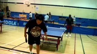 Practicing with Larry, the inverted chopper(Gambler Reflectoid)