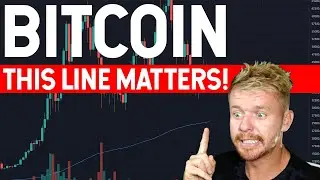 BITCOIN 200 DAY MOVING AVERAGE IS IMPORTANT!