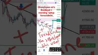 Banknifty option trade| Ghanshyam sir' breakout + candlestick setup forwardtest| 26 dec, 22