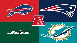 AFC East 2020 Preview