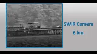 SWIR vs IR vs CCD