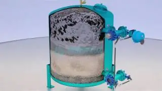 Puroflux Sand Media Filter Basics (filtration mode)