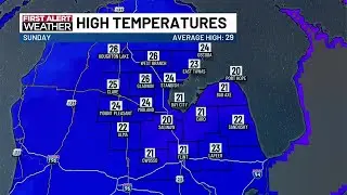 First Alert Weather Update: Sunday morning, Feb. 1