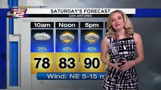 Sarah's Saturday Morning Update: September 5, 2020
