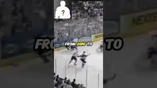 Test Your Hockey Knowledge: Guess the Player #nhl #hockey #guess #podcast #nhlhockeyislife