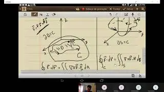 51- Revisão: Fluxo, Teorema de Stokes e o Teorema do Divergente.