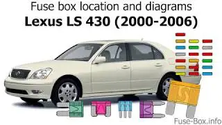 Fuse box location and diagrams: Lexus LS430 (2000-2006)