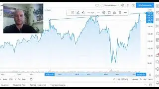 Анализ акций The Travelers Companies Inc (TRV). Стоит инвестировать?