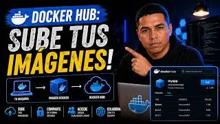 Docker Hub: Sube tus im&aacute;genes!