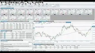 [Investment] Forex.com ForexTrader PRO Real Time Trading