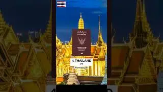 10 ASEAN Passports Ranked Least to Most Powerful for 2023 #shorts #top10 #asean  #passport