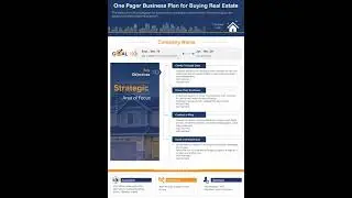 One Pager Business Plan For Buying Real Estate Document Ppt Pdf Doc Printable