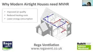 Quick Guide: Why Modern Airtight Homes Need MVHR - Rega Ventilation