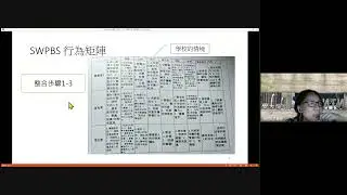 114 EBD PBS初級預防