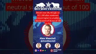 Crypto Market Weekend of Consolidation