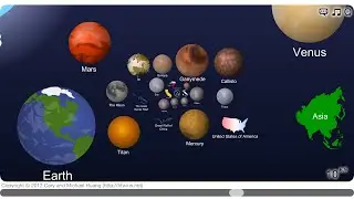 The Scale of the Universe 2 HD