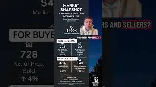 Montgomery County PA Realtor | Housing Market Shifts