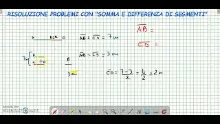 RISOLUZIONE PROBLEMI CON 