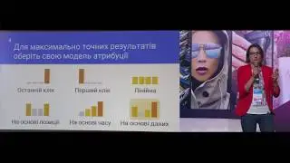 Ольга Павлюк, Google Ireland, iForum-2017