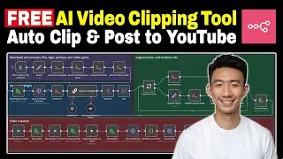 Build Your Own FREE AI Video Clipping Tool with n8n (Localhost)