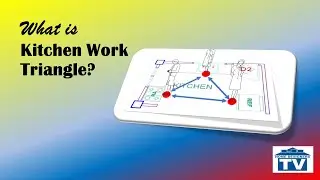 What is a Kitchen Work Triangle