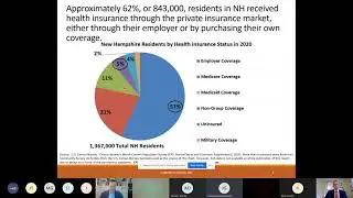 NHID Annual Hearing 20211029 - Part 1/3 - Data Analysis of Premiums and Cost Drivers