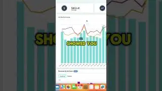 I Made $813 with Monumetric Ads 💸 | Blog Income (Pinterest Traffic)